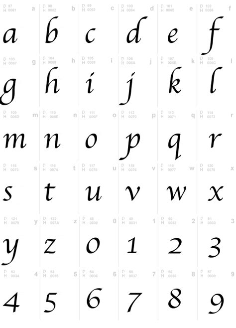 Free apple chancery font - suaceto