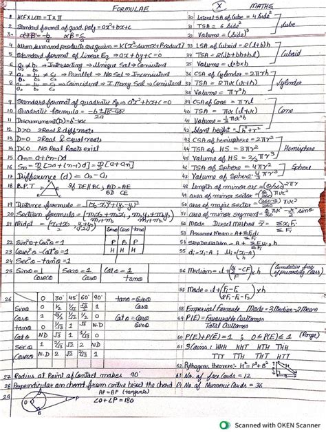 Image result for NCERT Math Formula