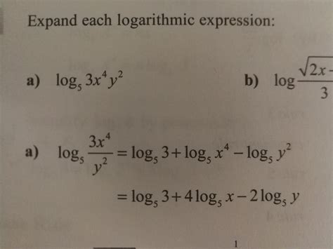 Image result for Log Rules