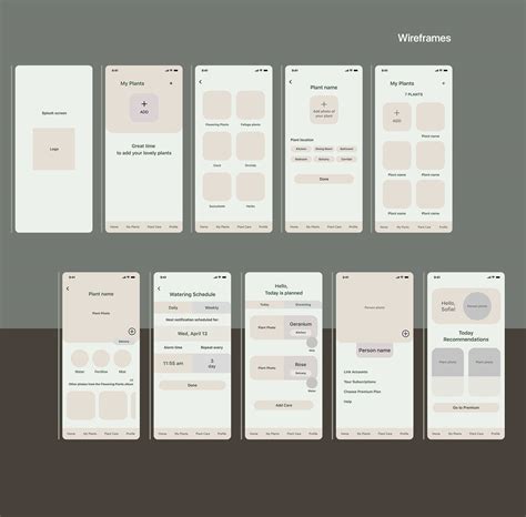 Image result for Blog Application Project