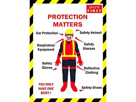 Safety Protection Matters Signature Board (Sticker) : Amazon.in: Office ...