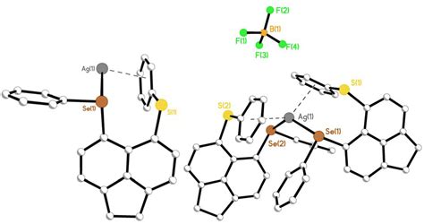 Investigating Silver Coordination to Mixed Chalcogen Ligands