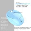 iGear KeyBee Retro Typewriter Inspired 2.4GHz Wireless Keyboard and ...