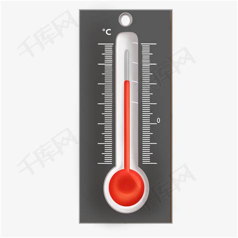【实测】夏天的车内温度到底有多高？