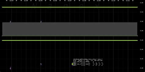 Algorithm Bad 的图像结果