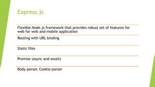 JavaScript Rejax Validations 的图像结果