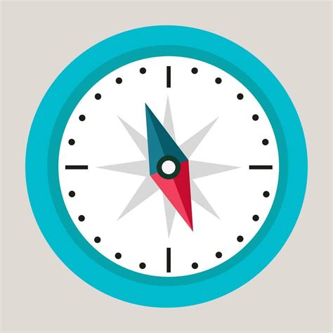 Compass 的图像结果