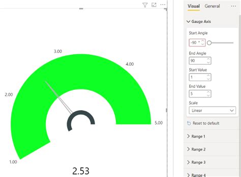 Tachometer 5 Range Visual Gauge Axis - Microsoft Fabric Community