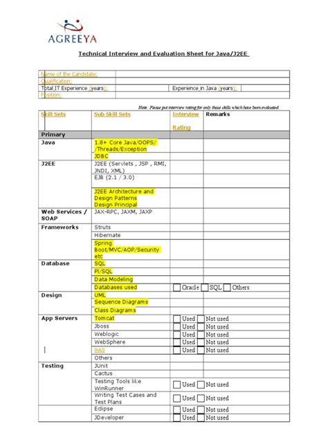 Image result for Assessment Operator Java