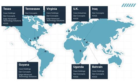 Global Reach Example 的图像结果