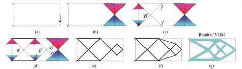 Image result for Engineering Drawing of Forcing Cone