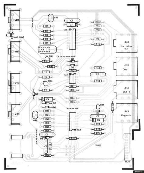 Modulation Oscillator 的图像结果