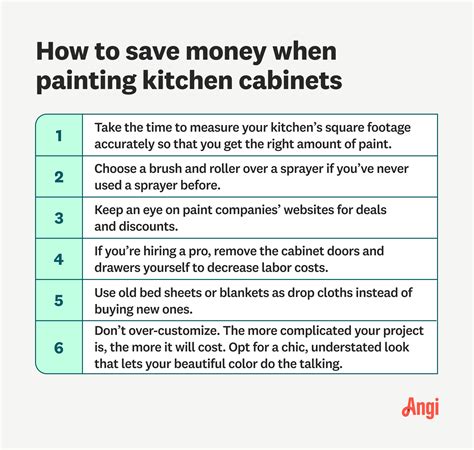 Cabinet Painting Cost Calculator | Cabinets Matttroy