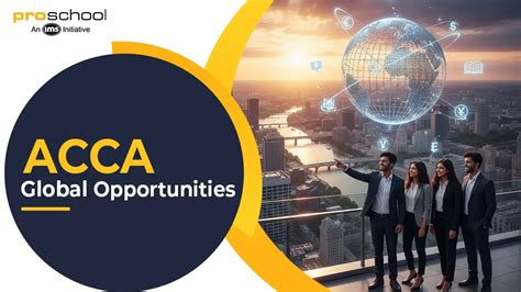 Image result for ACCA Course