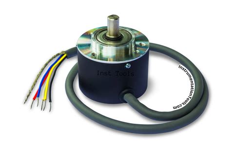 Image result for How to Apply Encoder