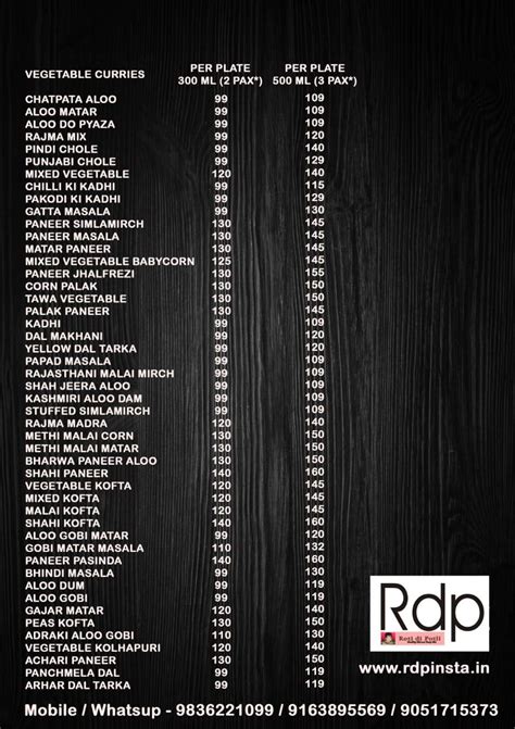 Menu at Roti di Potli, Kolkata, 232