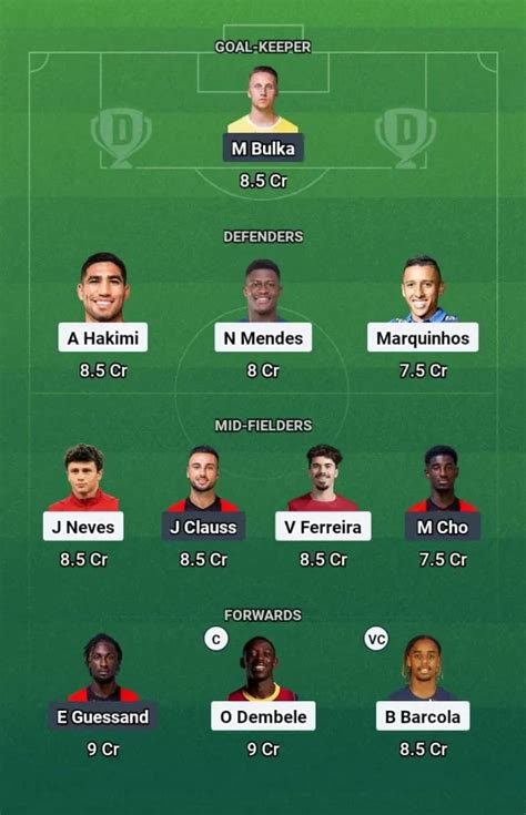 PSG vs NIC Dream11 Prediction, Ligue 1 Fantasy Tips