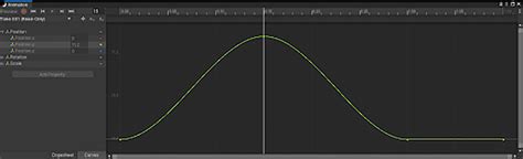 Unity Play Animation Clip 的图像结果