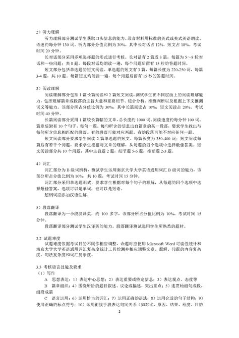 南京大学学位英语考试大纲（2021年6月）