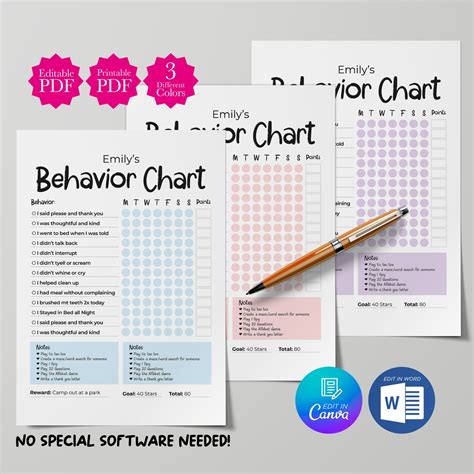 Image result for Target Behavior Chart