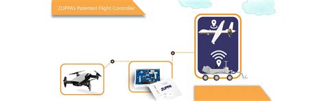 Zuppa D Track - Drone Flight Module Tracker