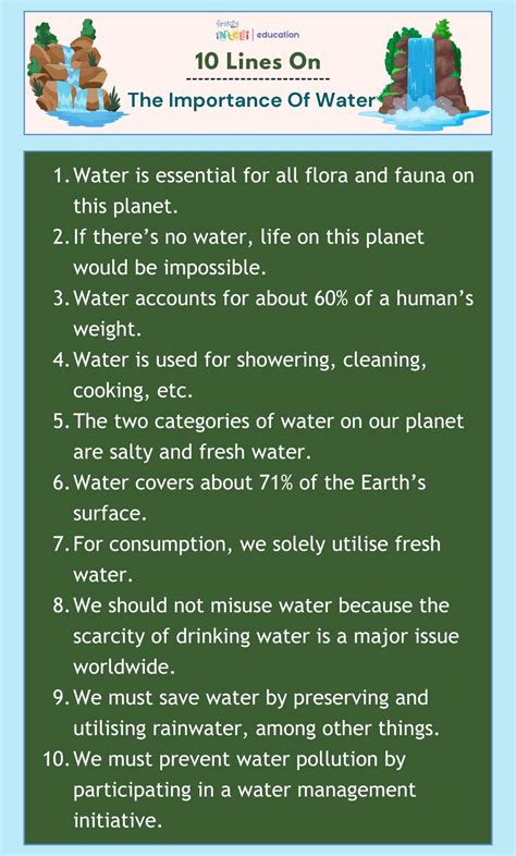 Save Water Save Earth Essay 200 Words - Infoupdate.org