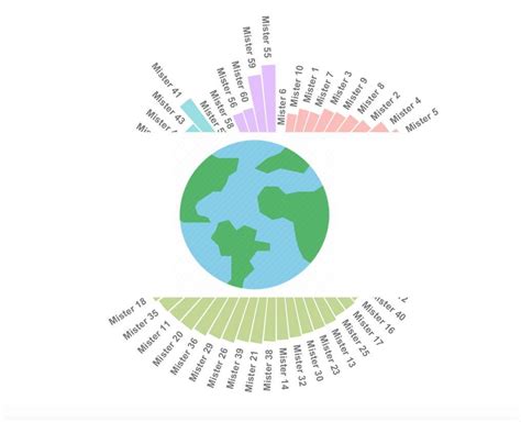 Image result for Create PNG File