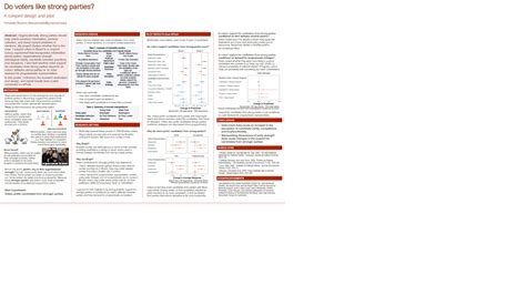 Political Science Poster Examples 的图像结果