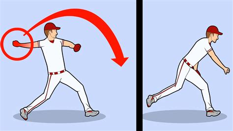 Gyroball 的图像结果