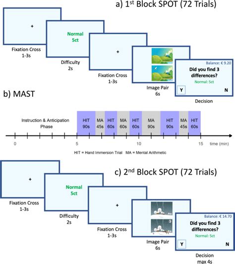 Dynamic Entry and Deliberate Entry Image 的图像结果