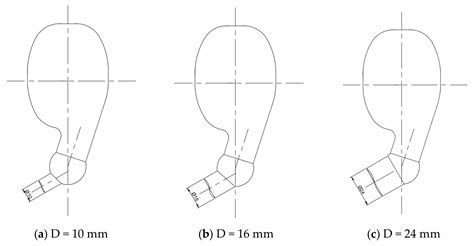 Effect of Pre-Combustion Chamber Nozzle Parameters on the Performance ...