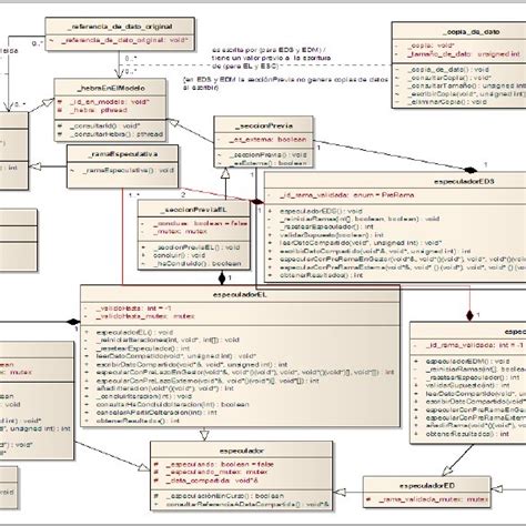 Library Package 的图像结果