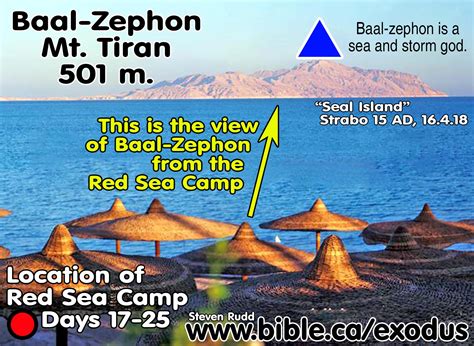 The Exodus Route: Baal Zephon