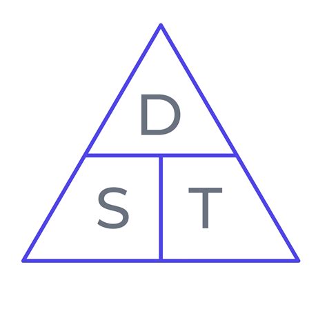 Speed Distance Time Triangle Time Speed And Distance Time, Speed And