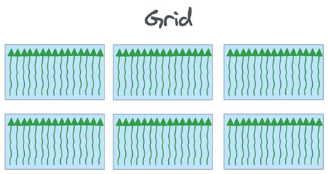 Image result for Parallelize Processing Using Cuda