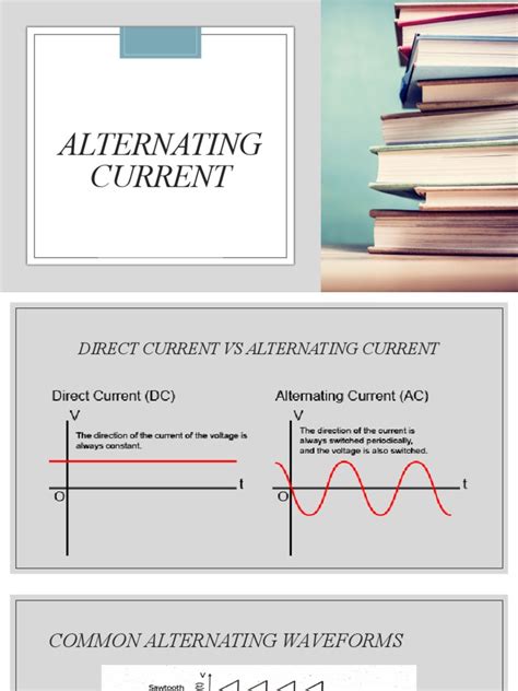Alternating Current System 的图像结果
