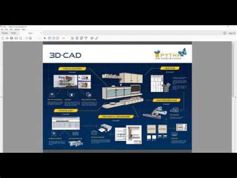 Image result for Pytha Tutorials