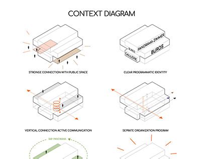 Image result for Context Map Example Architecture