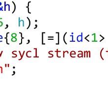 Image result for Dpc++ OpenCL