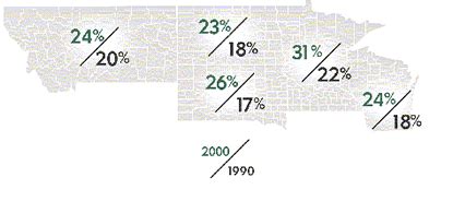 Designing a brain drain plug | Federal Reserve Bank of Minneapolis