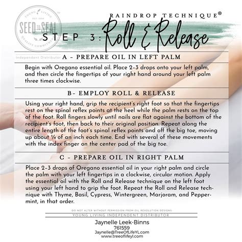 Image result for Raindrop Method Shifting