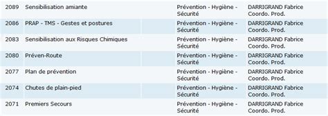 2J Process 的图像结果