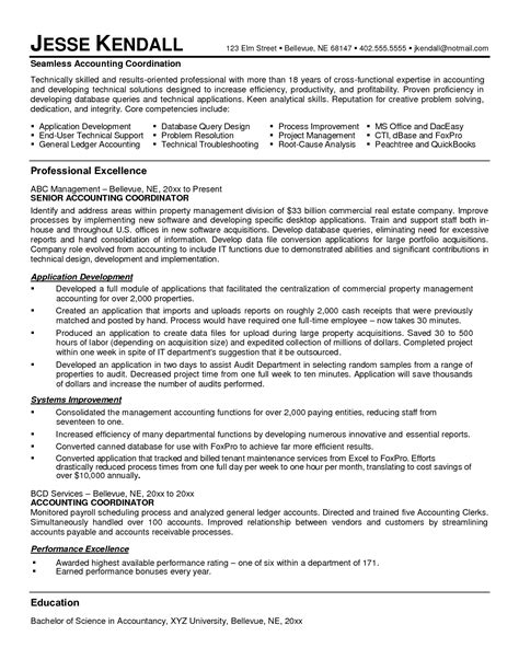 Image result for Program Manager Resume KeyWords