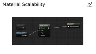 Image result for Set Graphics Setting UE4