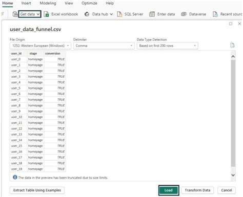Image result for Power Query Funnel