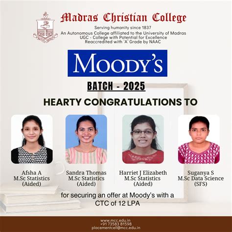 MCC Placement Cell - Official (@placement_mcc) • Instagram photos and ...