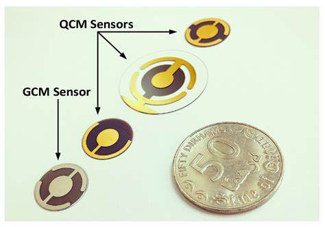 Quartz Crystal Microbalance Electronic Interfacing Systems: A Review