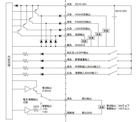欧母龙ZX2-LDA41智能传感器 原装 现货出售_振动/接近/位移传感器_维库电子市场网