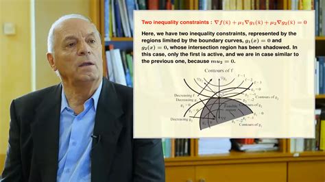 Kuhn Tucker Conditions