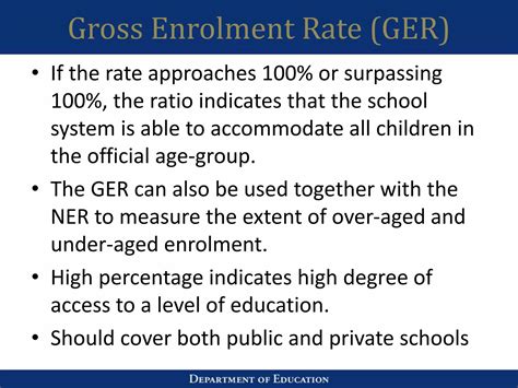 Key-Performance-Indicators-2.pptx